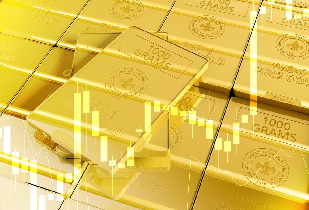 Золото: купить или продать?
