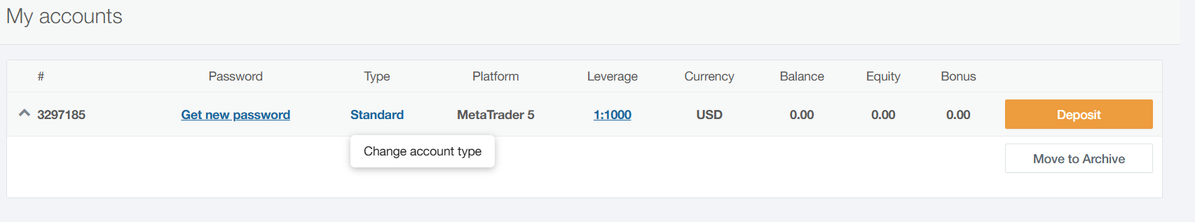 leverage pic